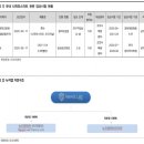 한울유통 - 포항시 북구 | 한울유통