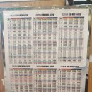 희망손칼국수 | [화성 서신면] 제부도 칼국수 맛집 "감뿌리바지락손칼국수" 방문 후기