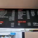 왕돌곱도리탕 이미지