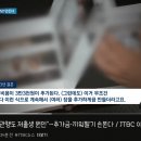 결혼식 하려면 필수인 &#39; 스 드 메 &#39; 공정거래 개입한다 ㄷㄷㄷㄷㄷ. gif 이미지