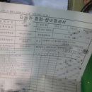 에스앤씨 모터스 이미지