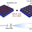더픽셀