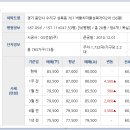수지주니어치과의원 이미지