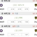 정관장충북청주