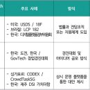 글로벌 트렌드(global trend)