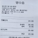 남인수팬카페 129회 정모 라이브 콘서트(2026년 4월 12일)♡결산 및 참가자 이미지