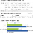 오늘( 2019 7. 10 )의 포토 뉴스 이미지