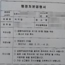 아리행정사 이미지