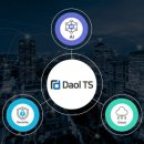 티에스와이 이미지