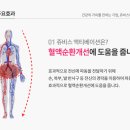 액티베이션 이미지