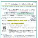 경기도 청년기본소득 2분기 신청안내 이미지