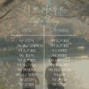 피고지고 | 부산 로테이션소개팅 러브커넥트 직접 참여한 리얼 후기