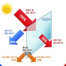 그랜드마스터카 이미지