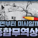 신생종합상사