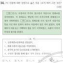 수공전 | 의천의 『교장(敎藏)』 편찬