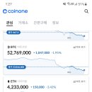 알라딘중고서점분당 이미지