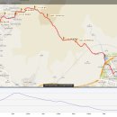 재송시장 이미지