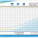 [ 성창이엔씨 천후표 600*400=1개 ] 이미지