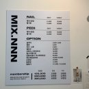 MIX.NNN