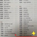크라운파트너스