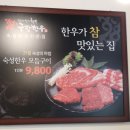 구팔유통 네이버블로그