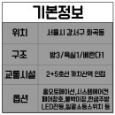 신강약국 이미지