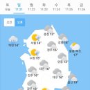 오늘의 날씨(11월 21일 일요일)😅 이미지