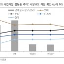 다올호텔 이미지