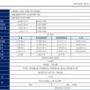 스타파크 이미지