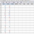 에스에이치알 이미지