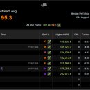 (주) 로그 이미지