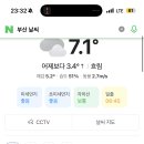 부산날씨 주말 날씨 어때 ?? 이미지