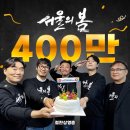 '서울의 봄', 400만 관객 돌파..2023 韓개봉작 흥행 TOP3 등극 이미지