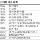 스카이자산운용