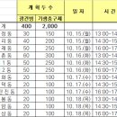 송촌선비동물병원 이미지
