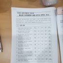 4-H유통 네이버블로그