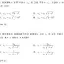 공진주파수 질문입니다 이미지