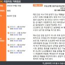 동명부동산공인중개사사무소 이미지