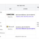 ITQ자격증반(엑셀,한글) 이미지