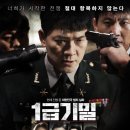 기밀 이미지