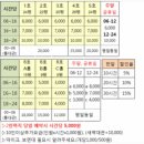 방배천로30길 1 이미지
