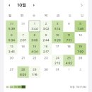 회수경로당 | 2025 하반기 국민은행 1차면접 후기