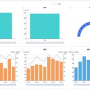 다우상사 | 다우오피스 사용후기 이렇게 쓰면 진짜 유용하다!