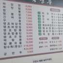락영루