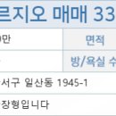 현산치과의원 네이버블로그