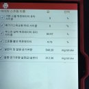 윤성모터스 - 광산구 임곡로 804-1 | 윤성모터스