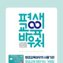 코어드빈바리스타학원 이미지
