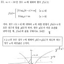 2024 7월 모의 수학 난이도 및 분석 - 잘 찍어야 만점이 나오는 변칙적인 시험 이미지