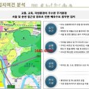 서희축산 이미지