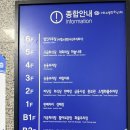 성모상회 | 노량진 수산시장 줄포상회 제휴 노량진 초장집 5층 하늘채별관 추천 !!! 내돈내산